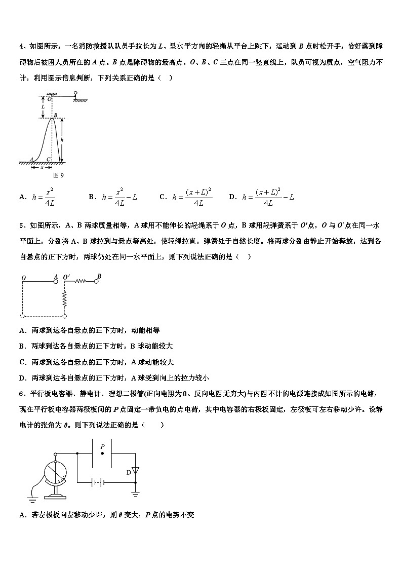 2026届上海市二中学高三二诊模拟考试物理试卷含解析第2页