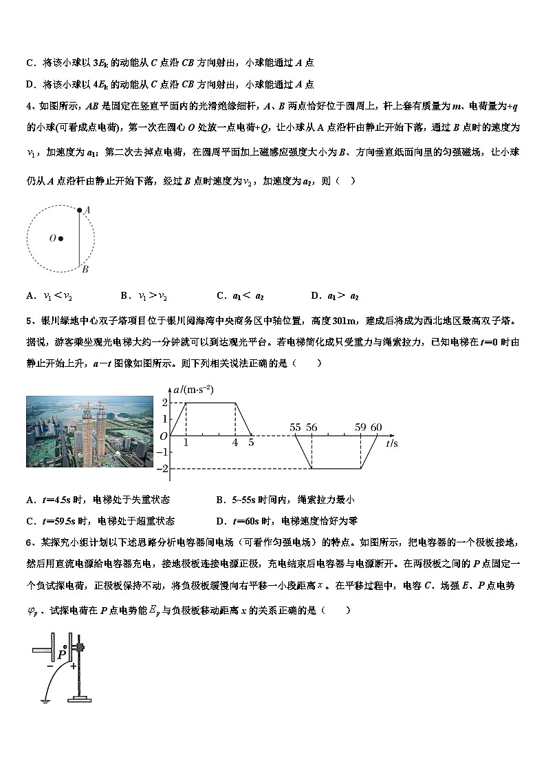2026届上海市嘉定区第二中学高三最后一模物理试题含解析第2页