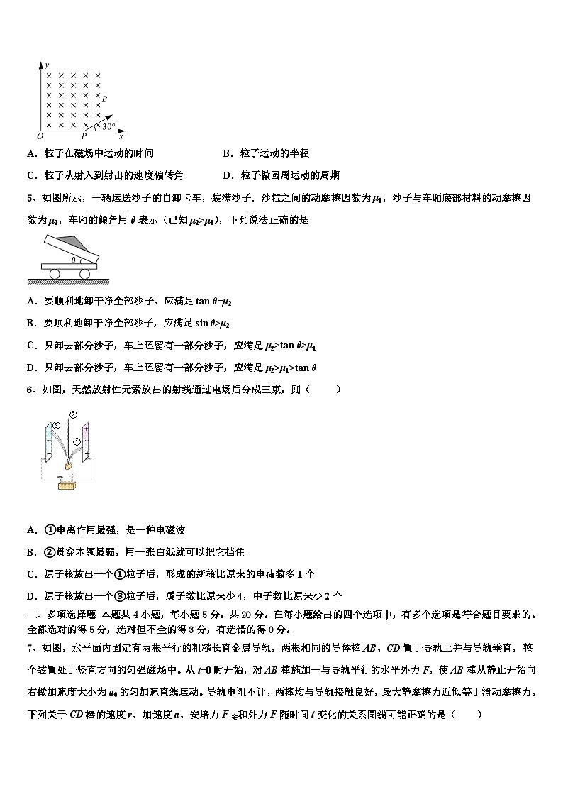 2026届上海市重点名校高三冲刺模拟物理试卷含解析第2页