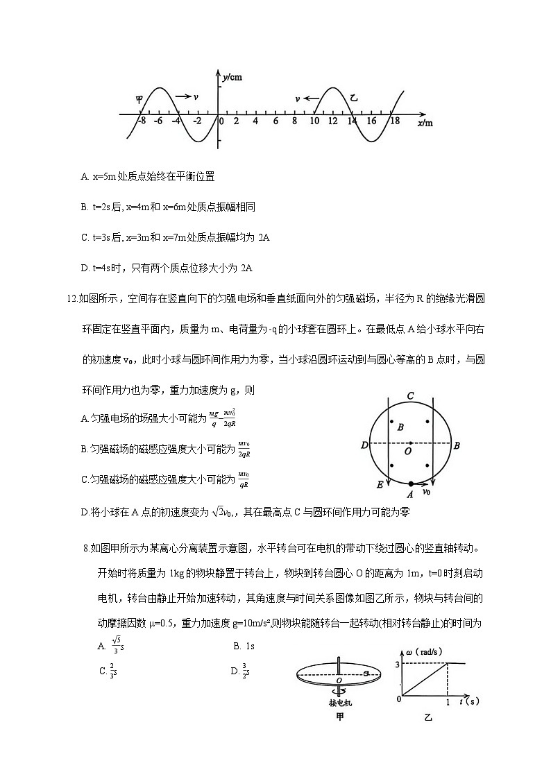 山东省青岛市2026届高三下学期高考一模物理试题第3页