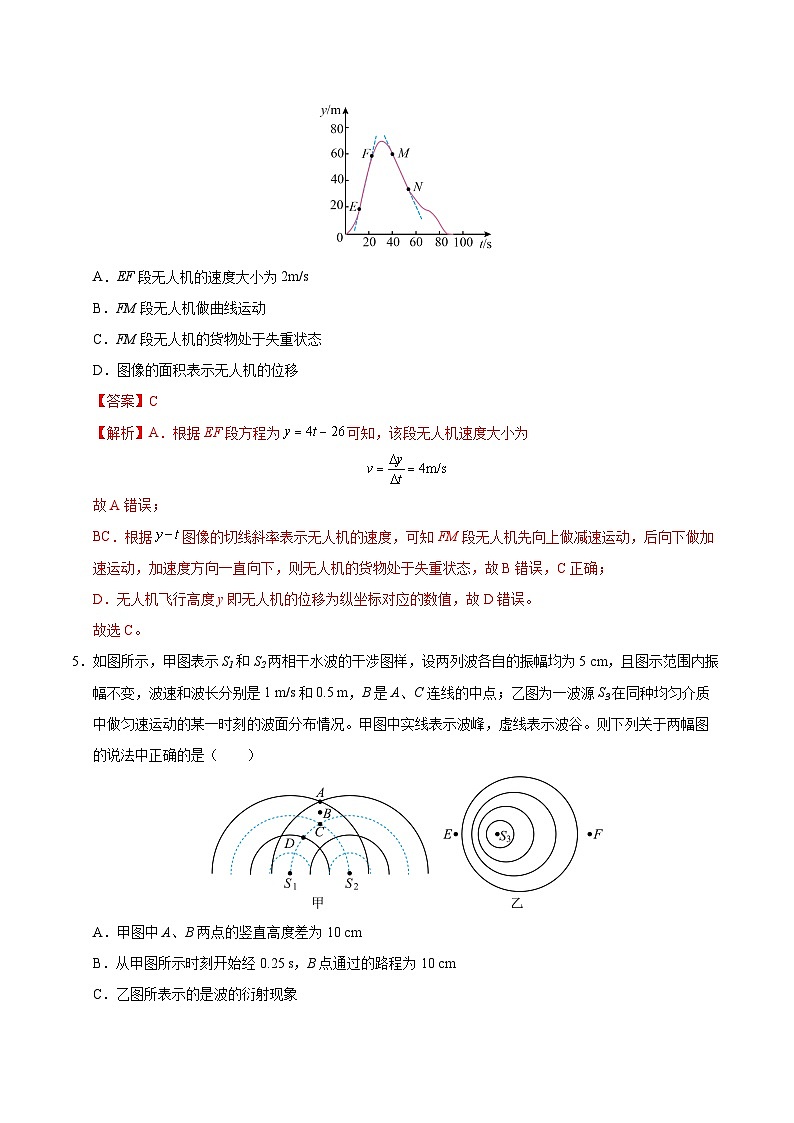 2025届高考物理模拟测试题（含解析）模拟卷03（北京专用）（解析版）第3页