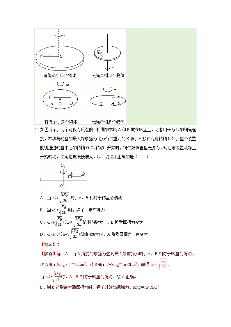 第二章 3.圆周运动的实例分析 高中物理必修二同步复习讲义（教科版2019）（解析版）第2页
