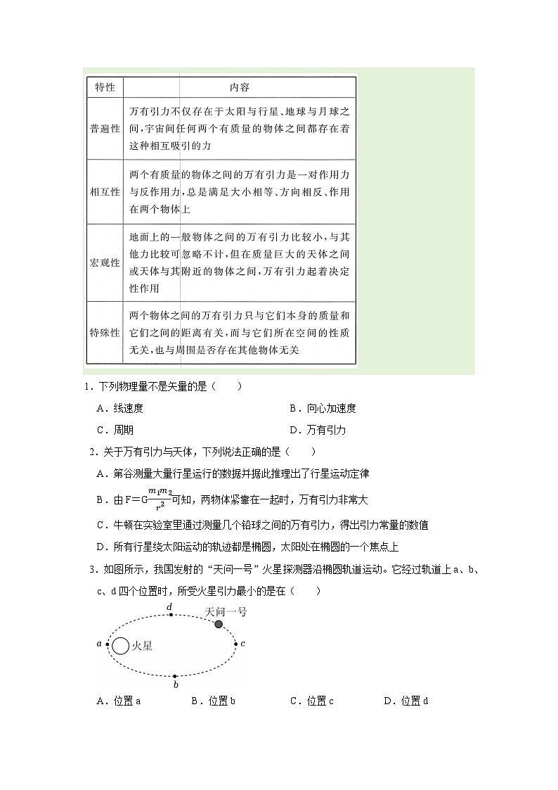 第三章 2.万有引力定律 高中物理必修二同步复习讲义（教科版2019）（原卷版）第2页