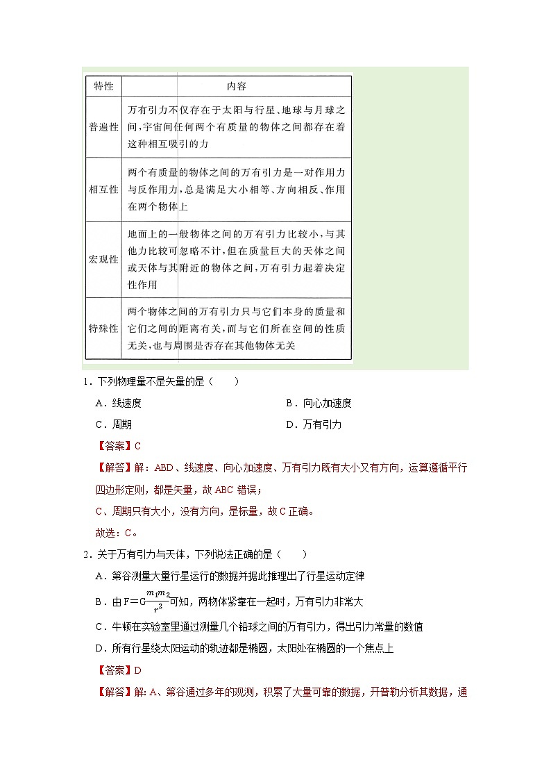 第三章 2.万有引力定律 高中物理必修二同步复习讲义（教科版2019）（解析版）第2页