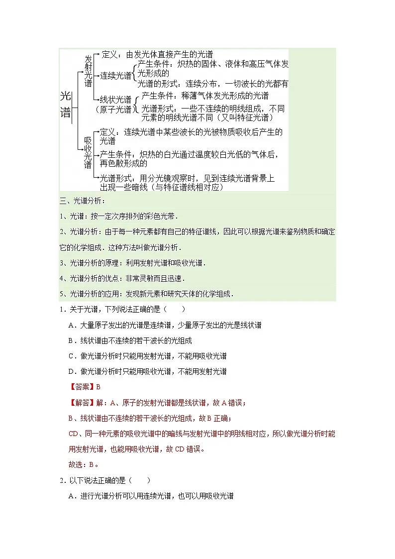 第4章第3节 光谱 氢原子光谱 高中物理选择性必修三同步复习讲义（教科版2019）(解析版）第2页
