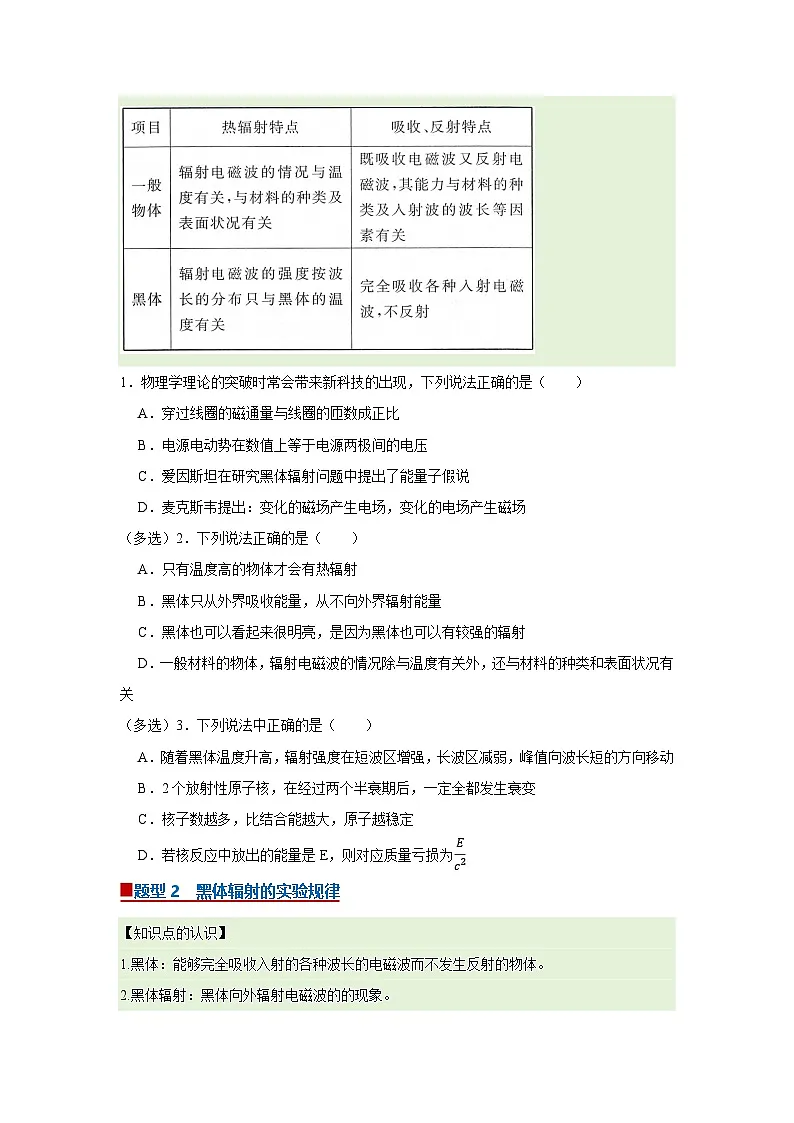第6章第1节 量子论初步 高中物理选择性必修三同步复习讲义（教科版2019）（原卷版）第2页