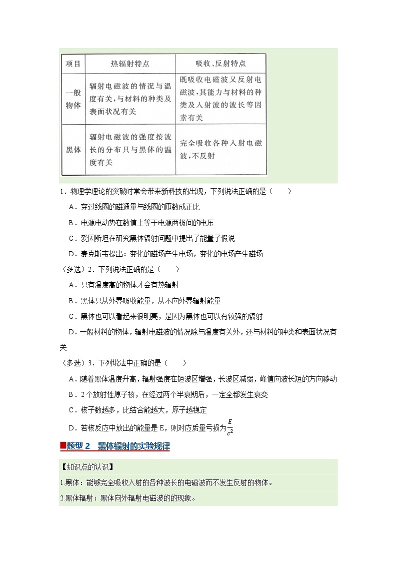 第6章第1节 量子论初步  高中物理选择性必修三同步复习讲义（教科版2019）（原卷版）第2页