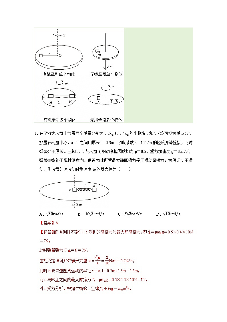 第五章第五节  圆周运动的应用 高中物理必修二同步复习讲义（沪科版2020）（解析版）第2页