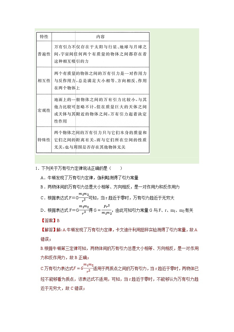 第六章第二节  万有引力定律 高中物理必修二同步复习讲义（沪科版2020）（解析版）第2页