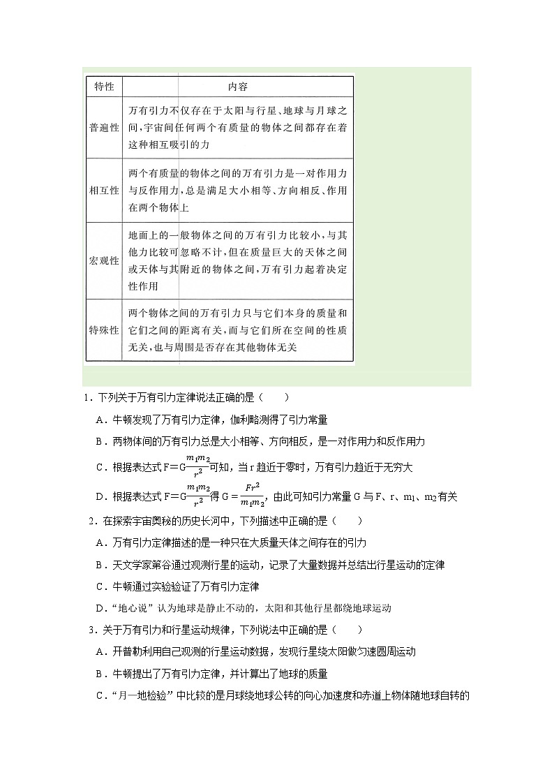第六章第二节  万有引力定律 高中物理必修二同步复习讲义（沪科版2020）（原卷版）第2页