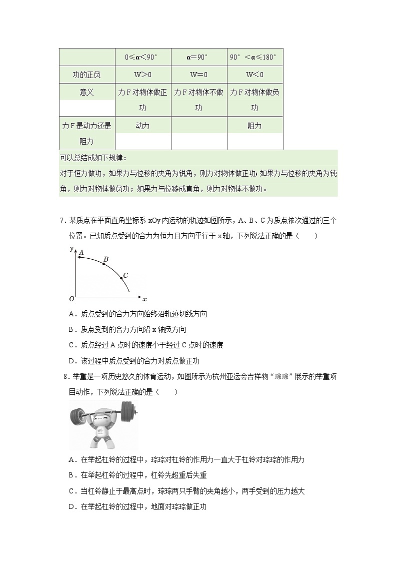 第七章第一节  功 高中物理必修二同步复习讲义（沪科版2020）（原卷版）第3页