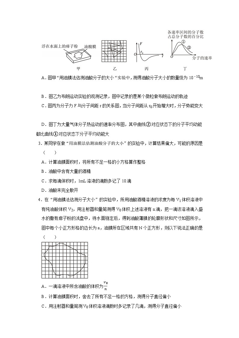 第1章 第2节 科学测量：用油膜法估测油酸分子的大小  高中物理选择性必修三同步复习讲义（鲁科版2019）（原卷版）第3页