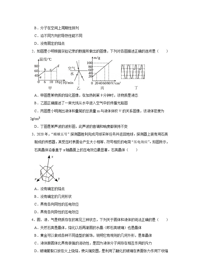第2章 第1节 固体类型及微观结构  高中物理选择性必修三同步复习讲义（鲁科版2019）（原卷版）第2页