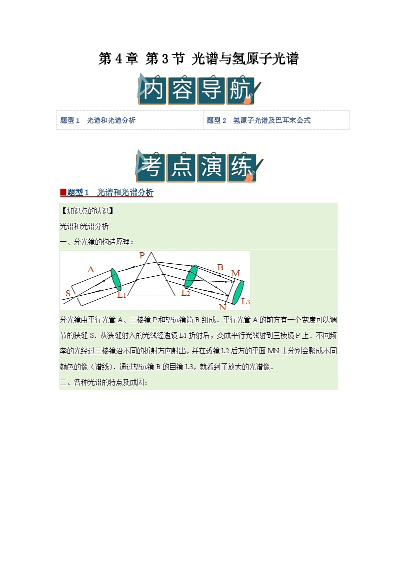 第4章 第3节 光谱与氢原子光谱  高中物理选择性必修三同步复习讲义（鲁科版2019）（解析版）第1页