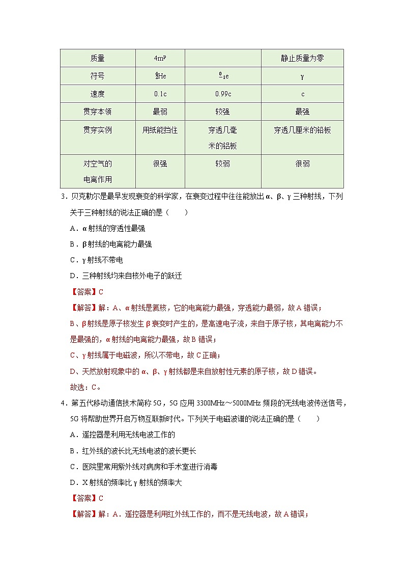 第5章 第1节 认识原子核  高中物理选择性必修三同步复习讲义（鲁科版2019）（解析版）第3页