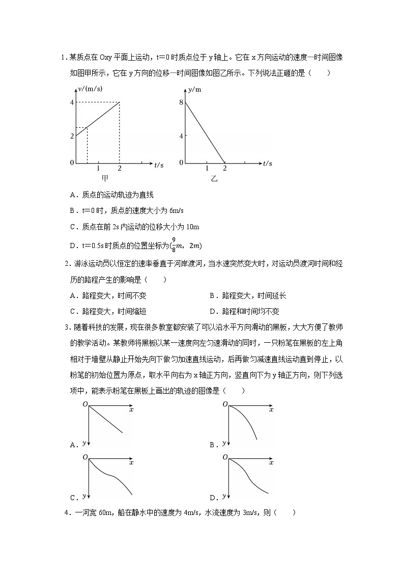 第一章 2.运动的合成与分解 高中物理必修二同步复习讲义（教科版2019）（原卷版）第2页