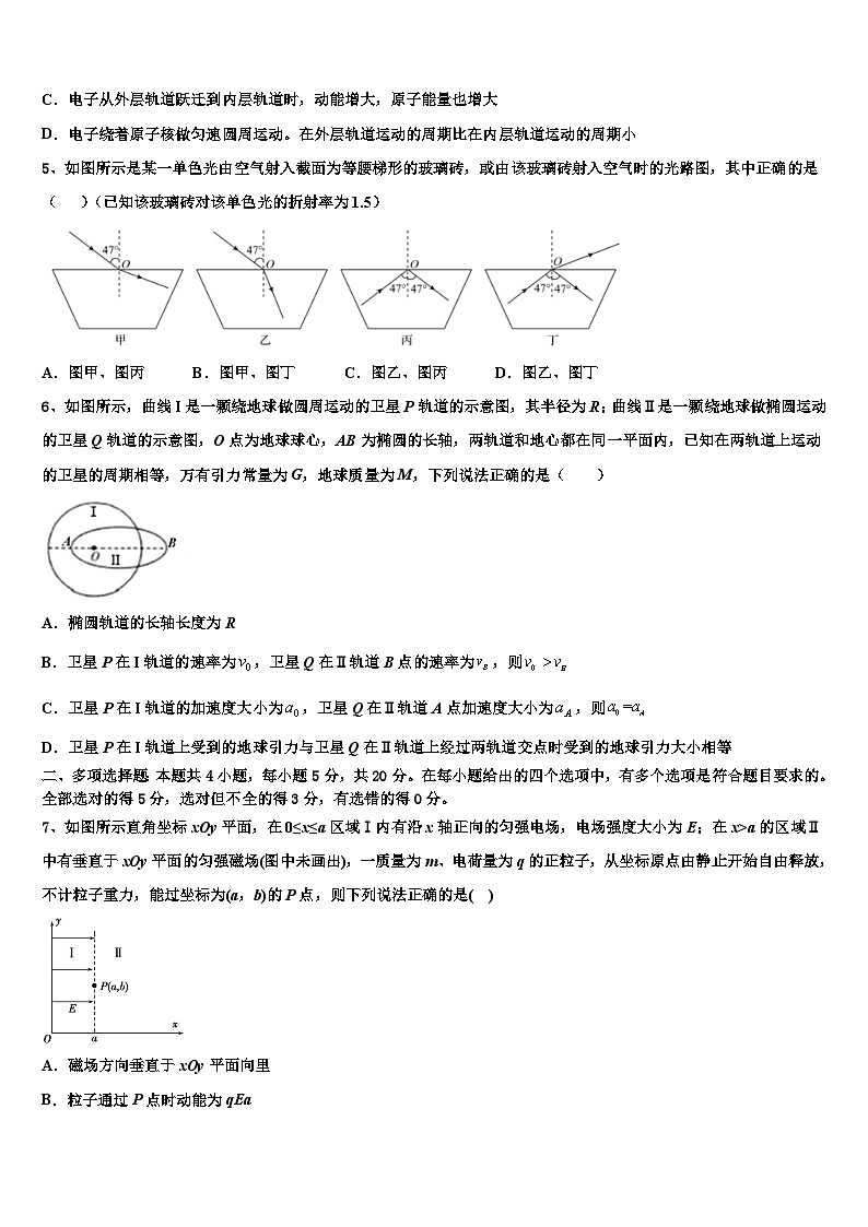 2026届上海杨浦高级中学高考考前模拟物理试题含解析第2页