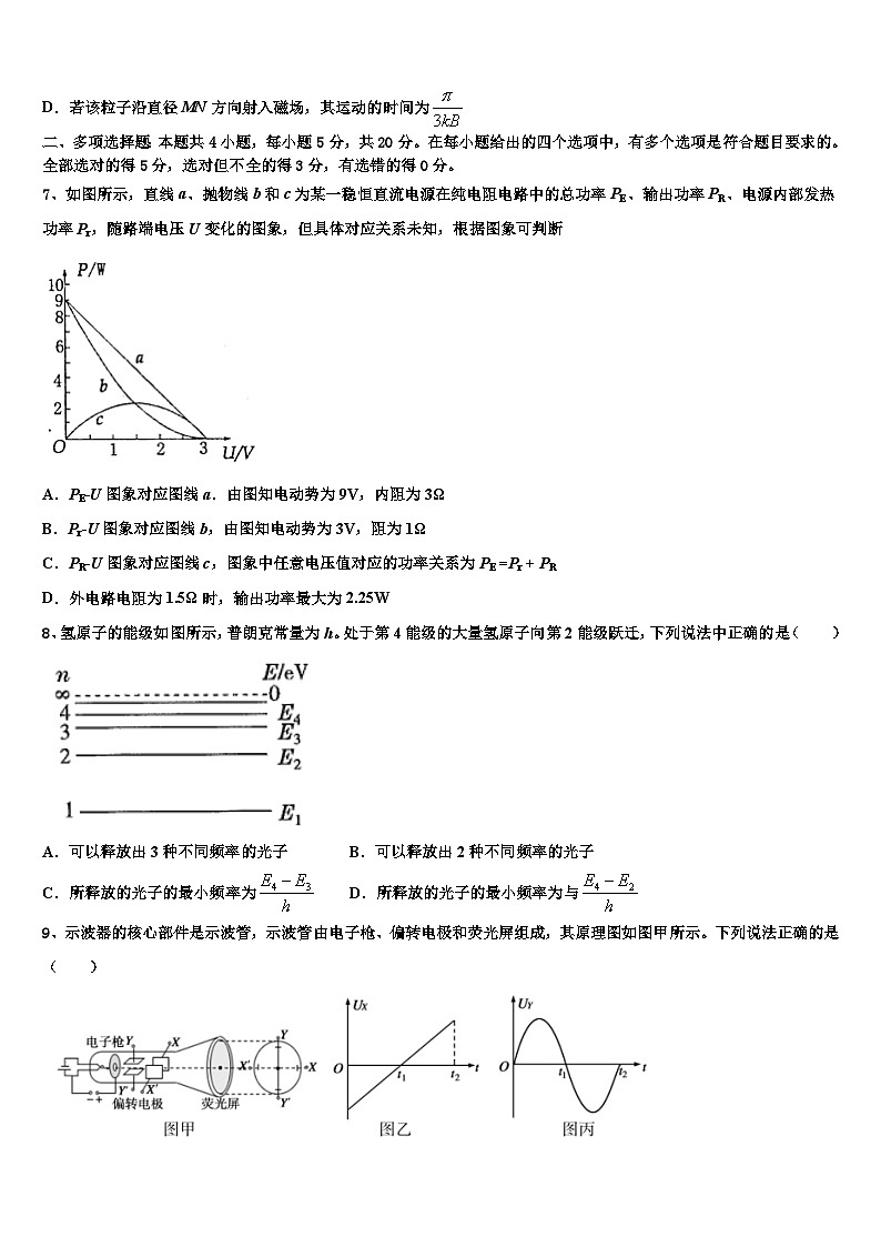 2026届四川省成都市双流棠湖中学高考物理考前最后一卷预测卷含解析第3页