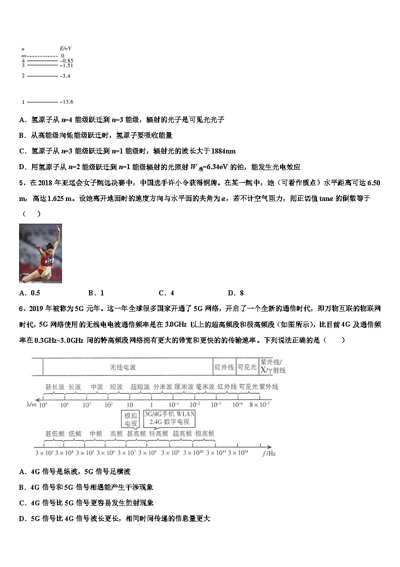 2026届四川省成都高新区高考仿真卷物理试卷含解析第2页