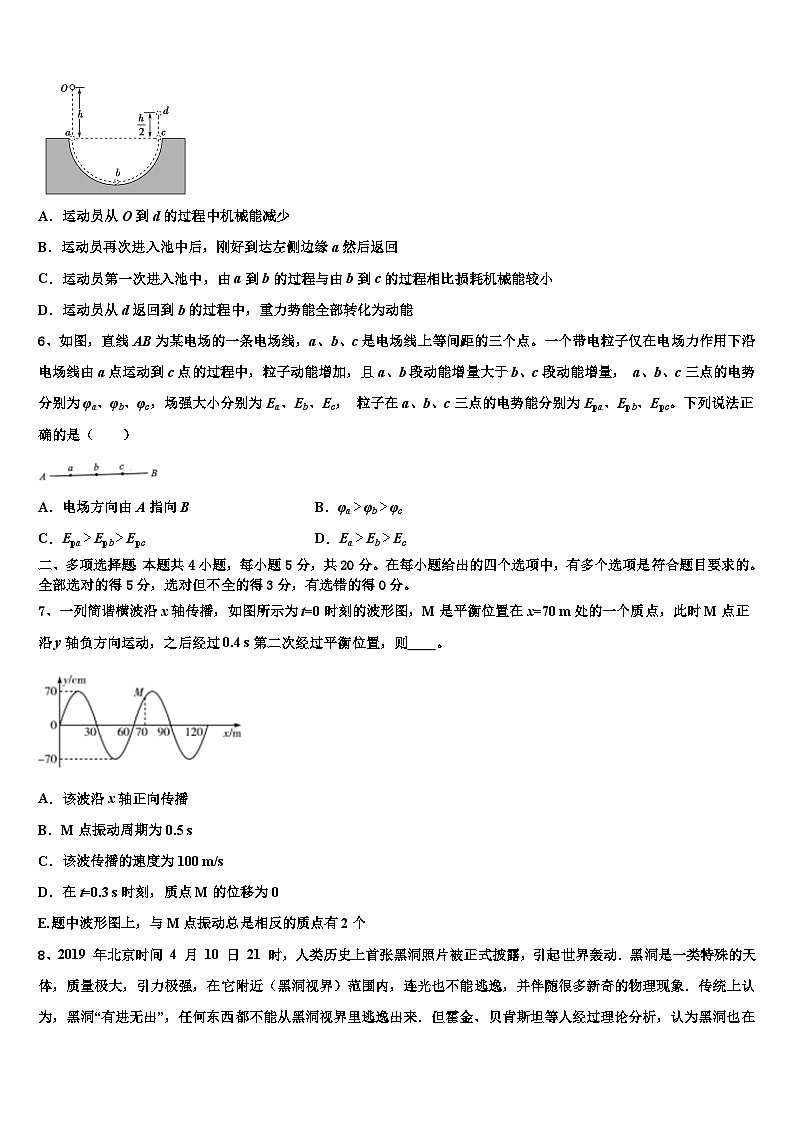 2026届四川省成都市实验高级中学高三最后一模物理试题含解析第3页