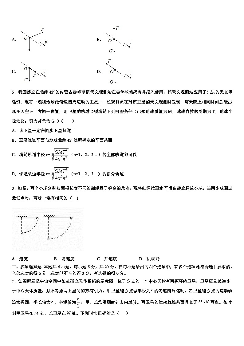 2026届双鸭山市重点中学高三冲刺模拟物理试卷含解析第2页