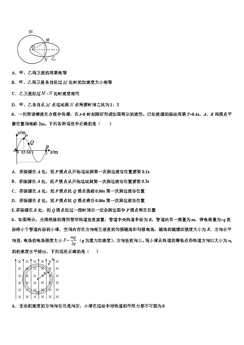 2026届双鸭山市重点中学高三冲刺模拟物理试卷含解析第3页