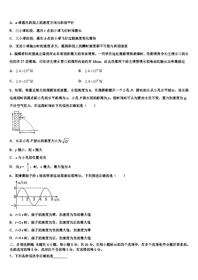 2026届十堰市重点中学高三3月份模拟考试物理试题含解析第2页
