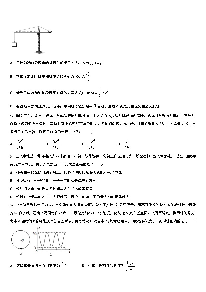 2026届深圳市高三压轴卷物理试卷含解析第2页