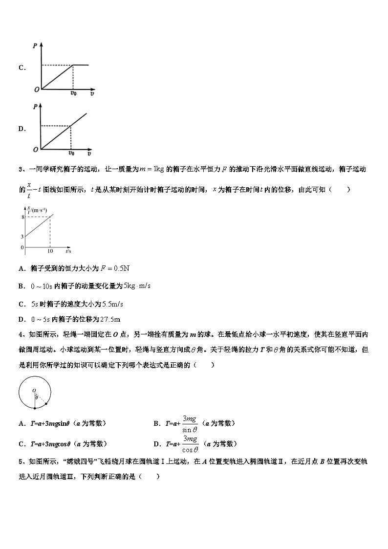 2026届四川省成都七中实验学校高考物理倒计时模拟卷含解析第2页