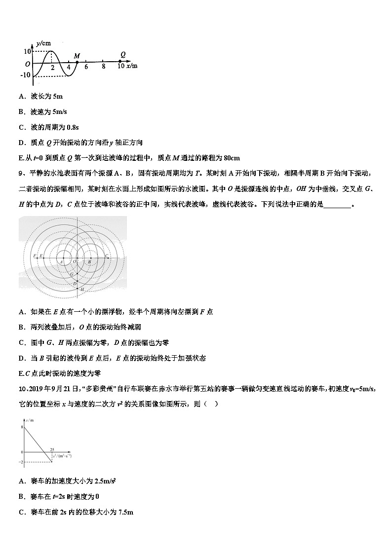 2026届四川省成都市棠湖中学高考考前提分物理仿真卷含解析第3页