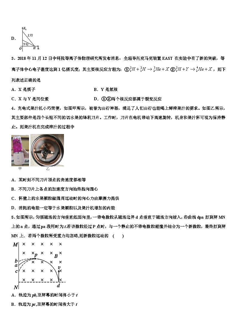 2026届四川省广元市高高三适应性调研考试物理试题含解析第2页