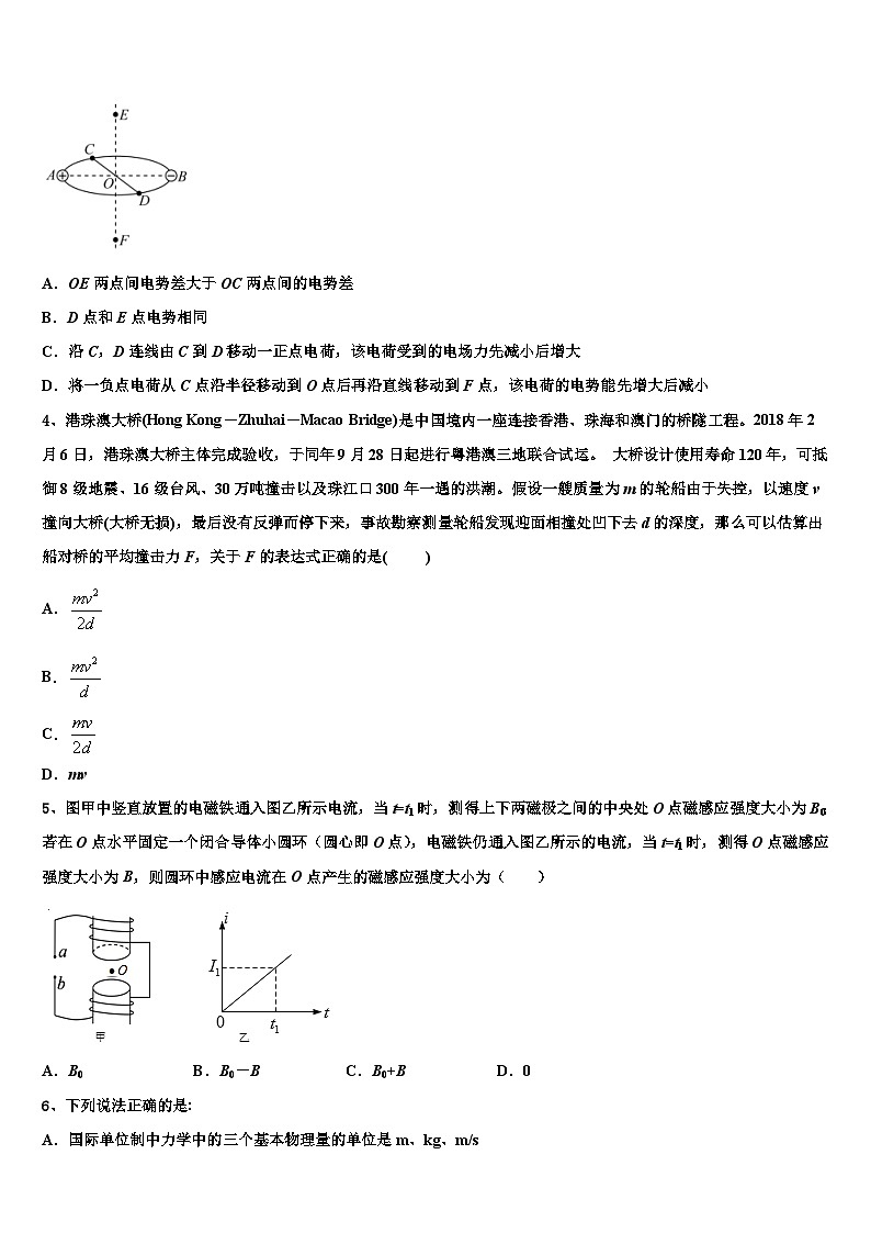 2026届四川省成都市成都实验高级中学高三3月份模拟考试物理试题含解析第2页