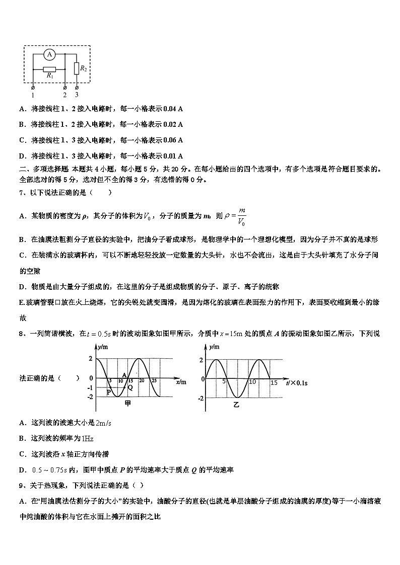 2026届四川省甘孜市重点中学高考考前模拟物理试题含解析第3页