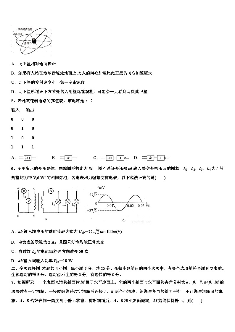 2026届四川省广安市广安中学高考物理全真模拟密押卷含解析第2页