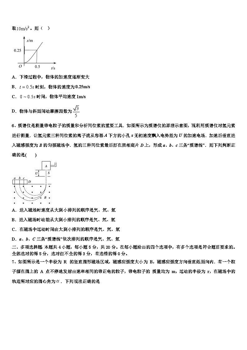 2026届四川省甘孜市重点中学高三下学期第六次检测物理试卷含解析第2页