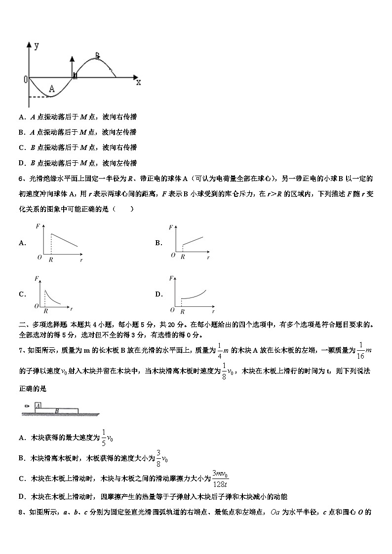 2026届四川省绵阳市绵阳中学高考全国统考预测密卷物理试卷含解析第2页