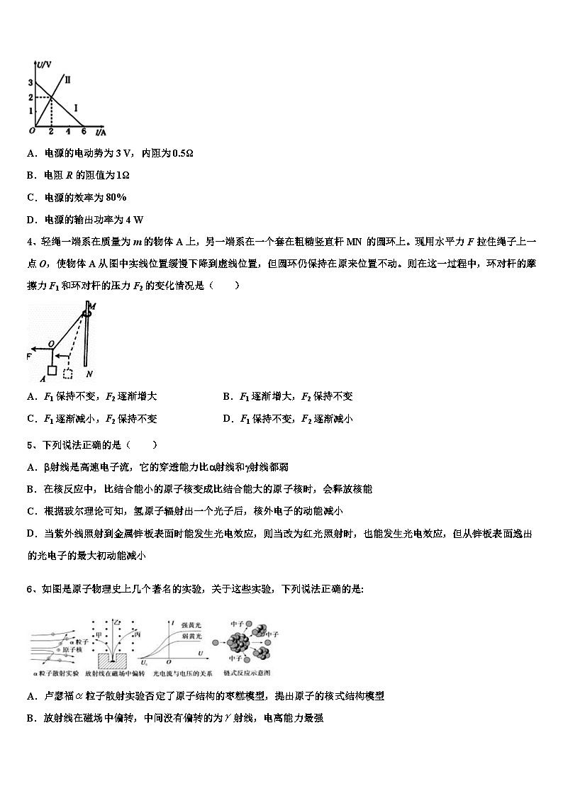 2026届四川省眉山一中办学共同体重点中学高考仿真模拟物理试卷含解析第2页