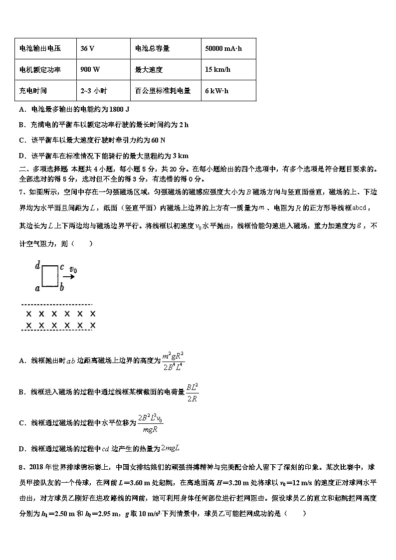 2026届四川省仁寿县高考仿真模拟物理试卷含解析第3页