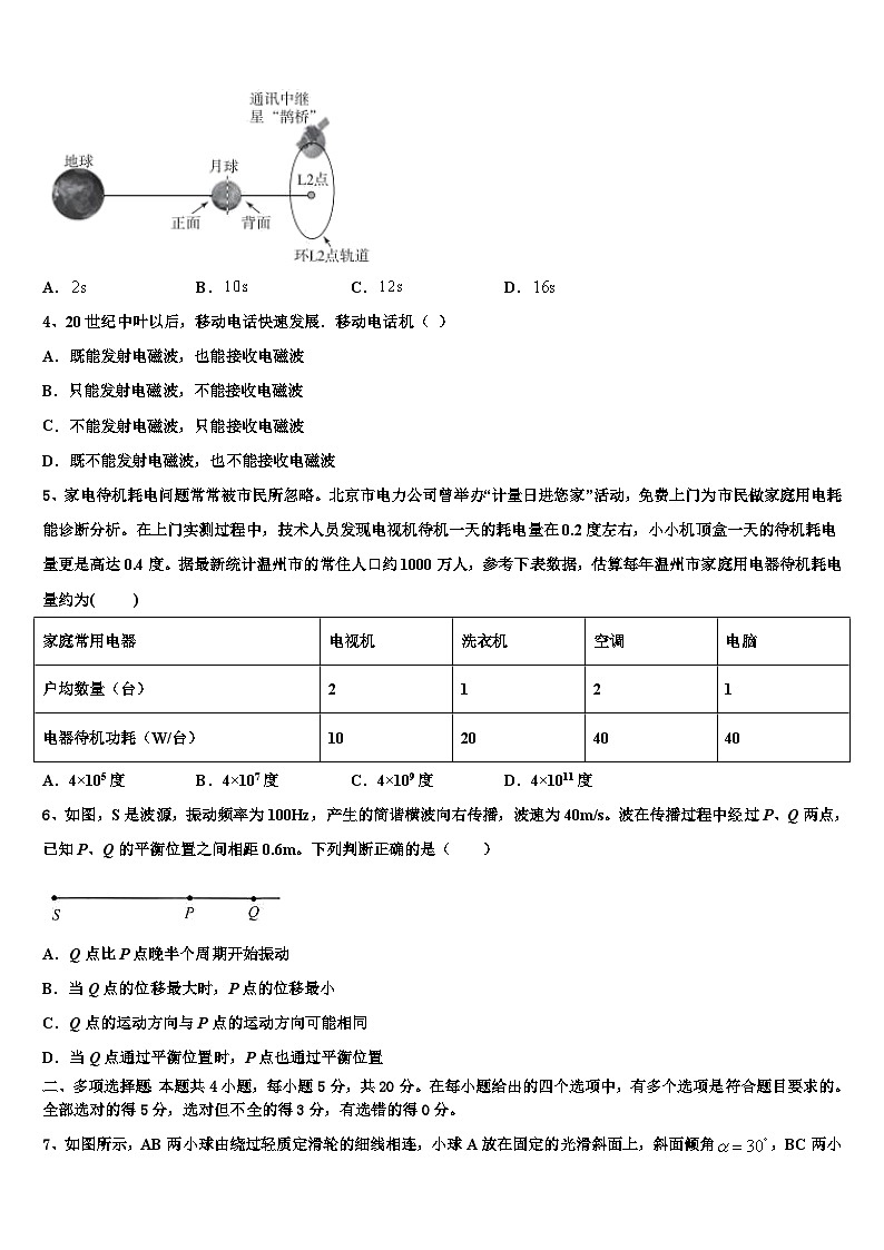 2026届四川省棠湖中学高考仿真卷物理试卷含解析第2页