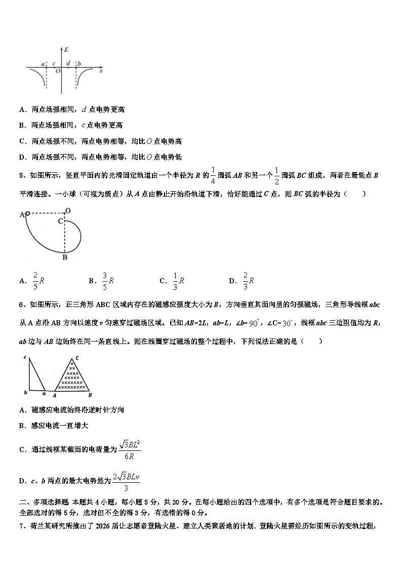 2026届四川省什邡中学高考冲刺物理模拟试题含解析第2页