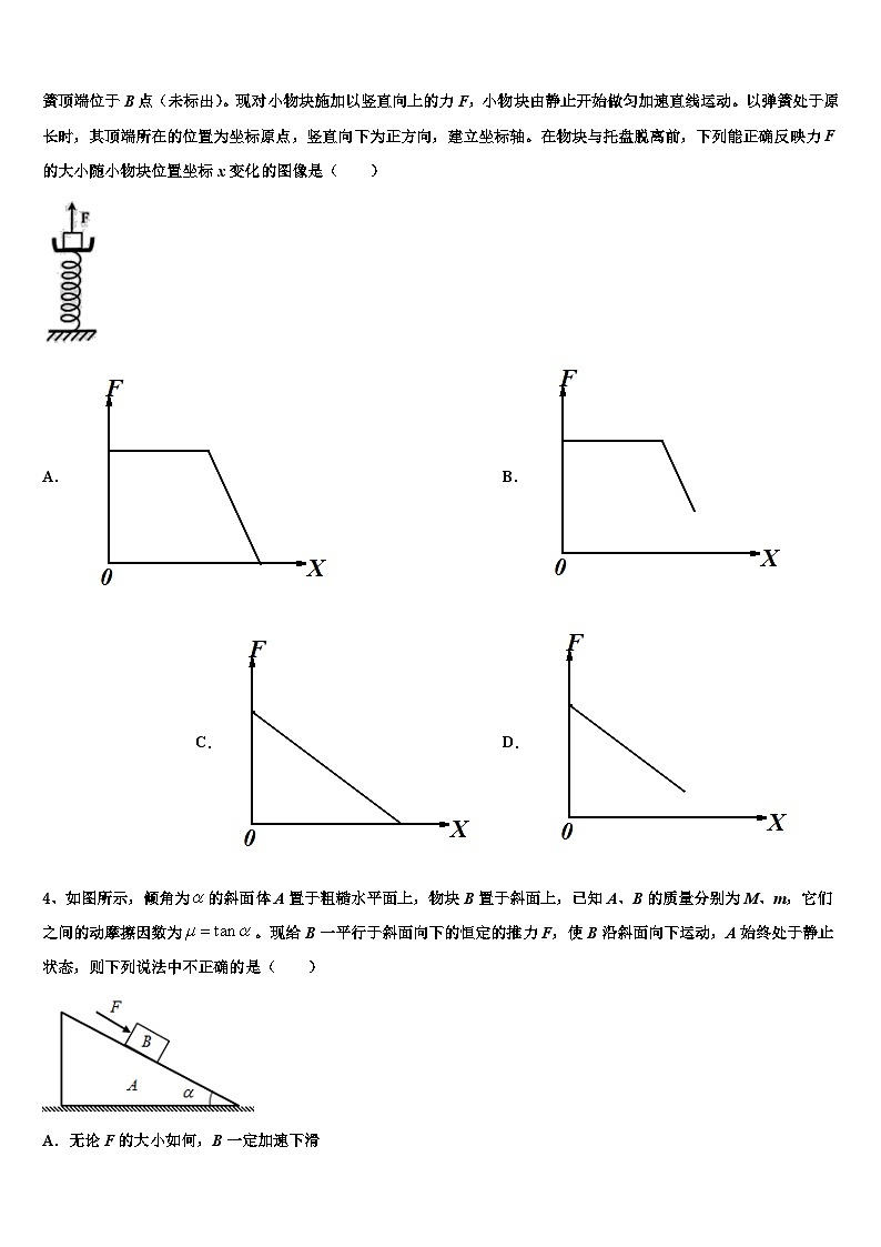 2026届四川省双流县棠湖中学高考物理全真模拟密押卷含解析第2页