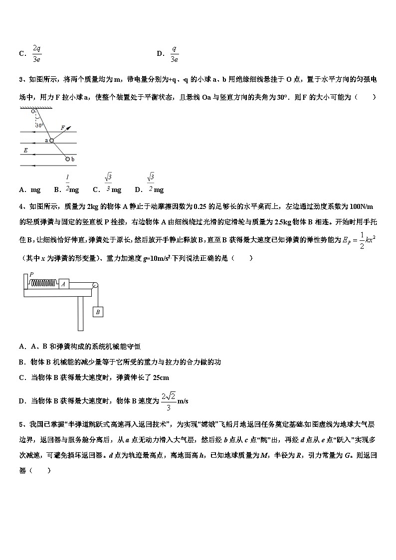 2026届四川省仁寿第一中学高三下第一次测试物理试题含解析第2页