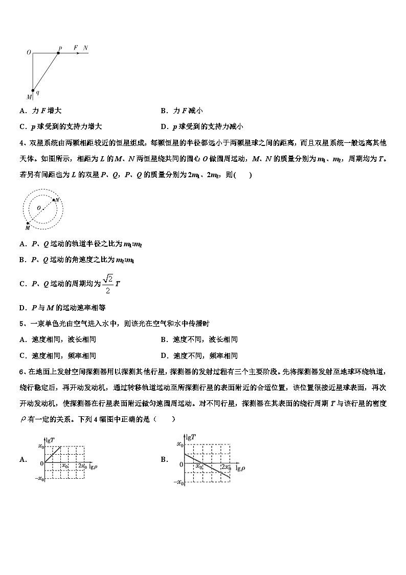 2026届四川省攀枝花市属高中高三第三次测评物理试卷含解析第2页