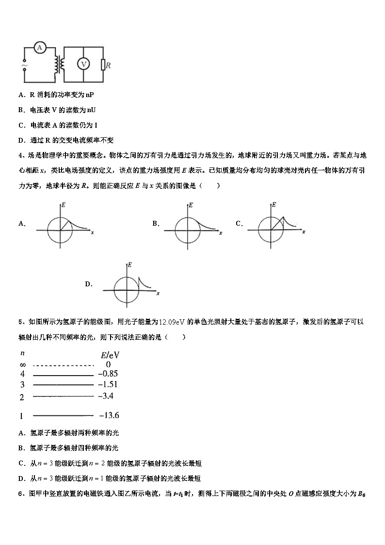 2026届四川省眉山市仁寿一中南校区高三下学期联合考试物理试题含解析第2页