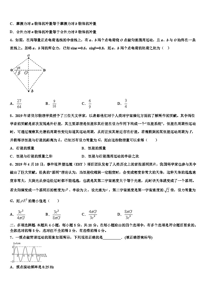 2026届四川省眉山市彭山区一中高三3月份第一次模拟考试物理试卷含解析第2页