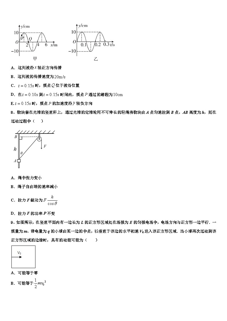 2026届四川省乐山四校高三下学期联合考试物理试题含解析第3页