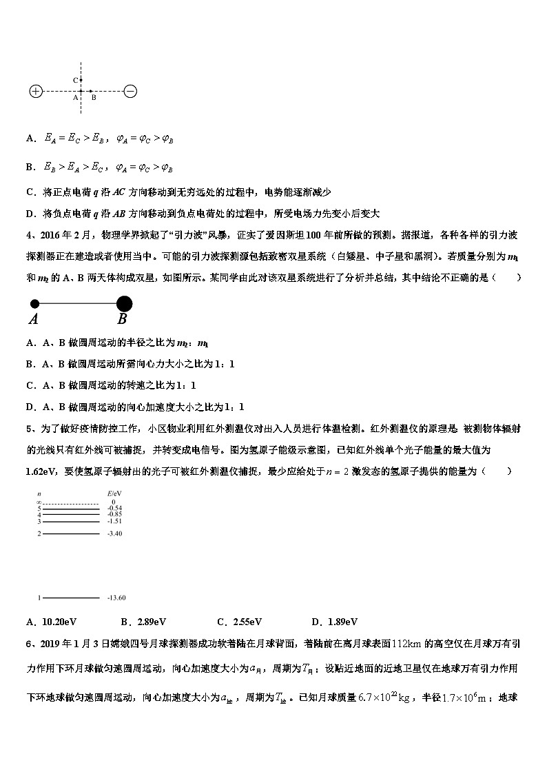 2026届苏州实验中学高考物理必刷试卷含解析第2页