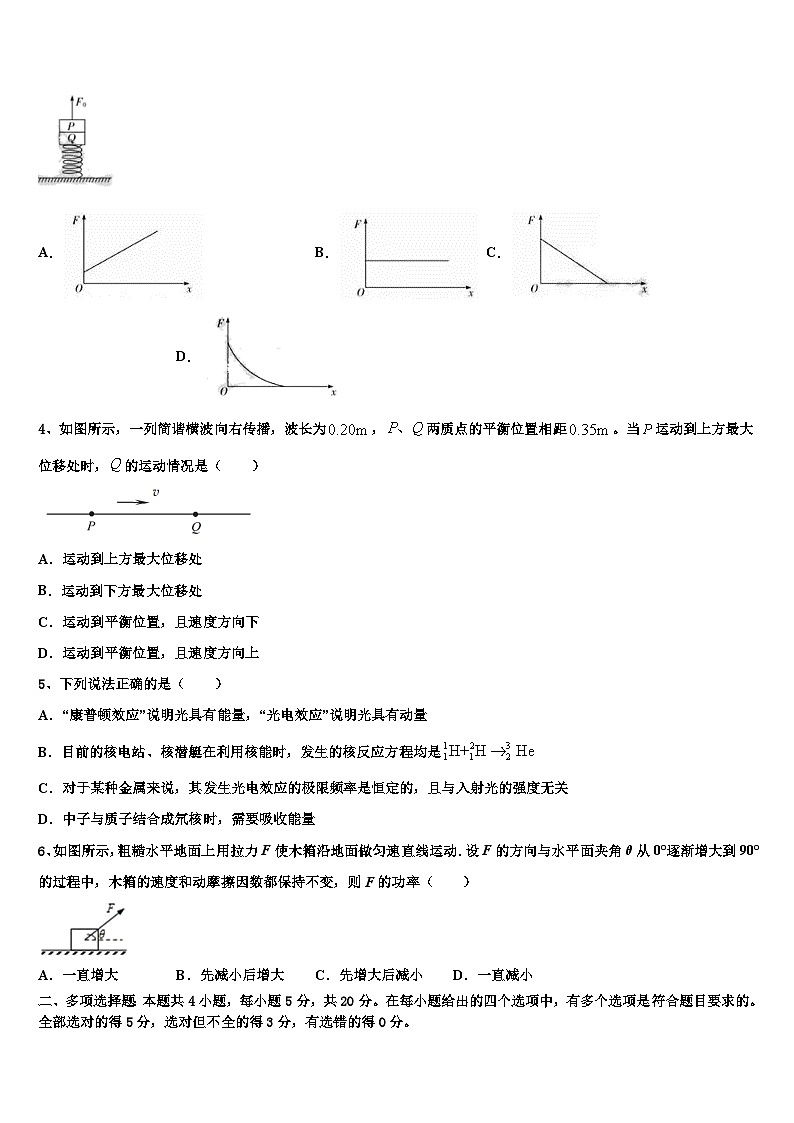 2026届苏教版高三下学期第五次调研考试物理试题含解析第2页