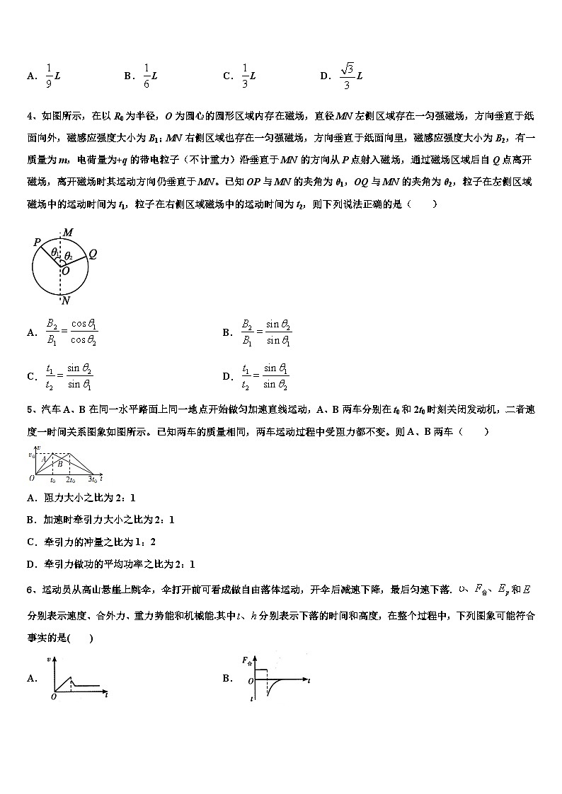 2026届天津市滨海新区七所重点学校高考考前模拟物理试题含解析第2页