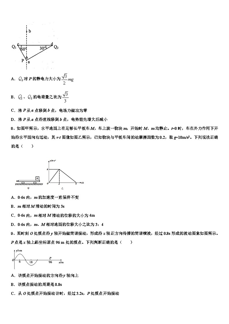 2026届天津滨海新区大港第八中学高考仿真卷物理试题含解析第3页